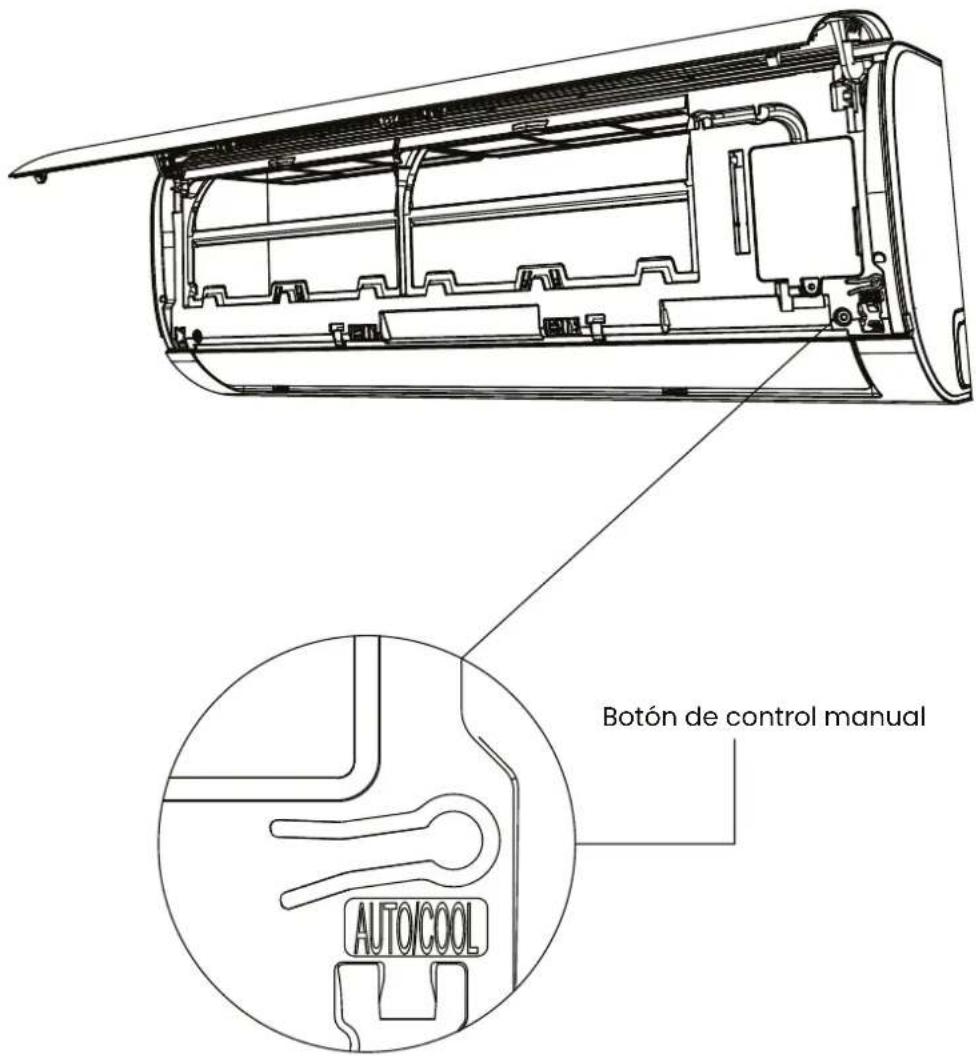 Botón de control manual AUTO/COOL