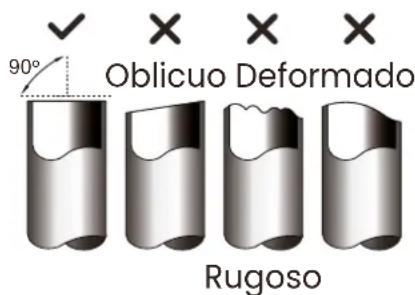 90° Oblicuo Deformado Rugoso