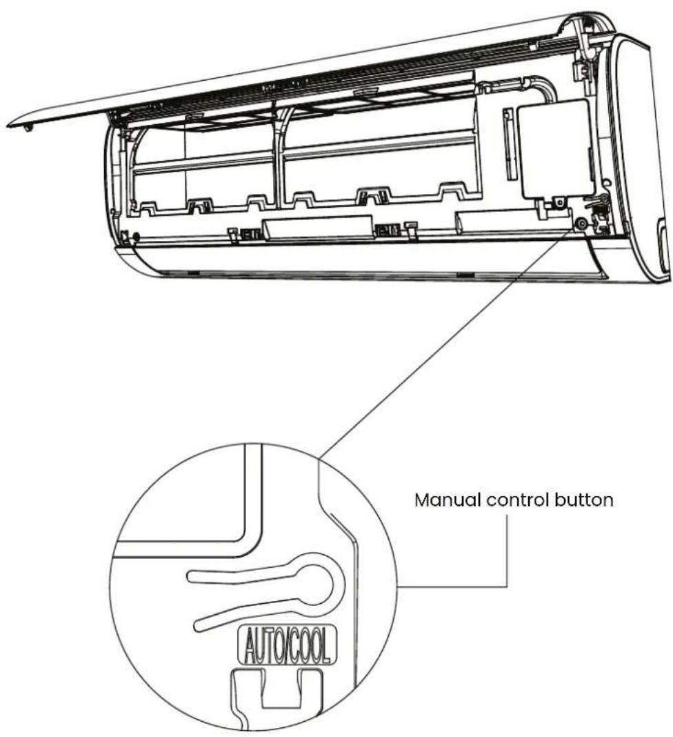 Manual control button AUTO/COOL