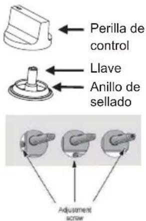 Perilla de control Llave Anillo de sellado Adjustment screw