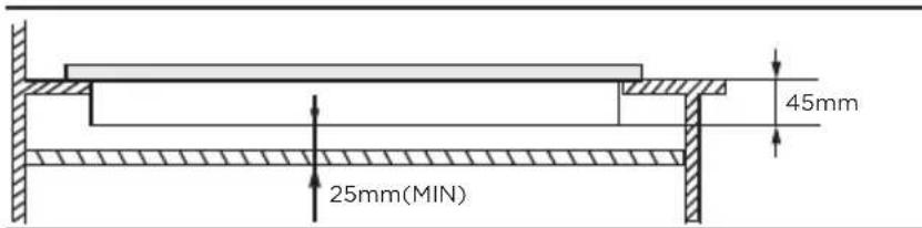 25mm(MIN) 45mm