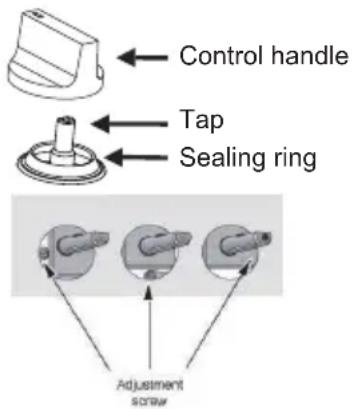 Control handle Tap Sealing ring Adjustment screw