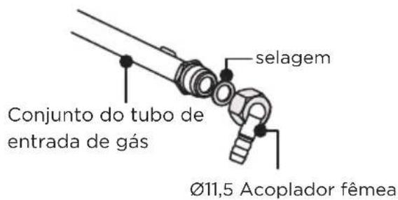 selagem Conjunto do tubo de entrada de gás Ø11,5 Acoplador fêmea