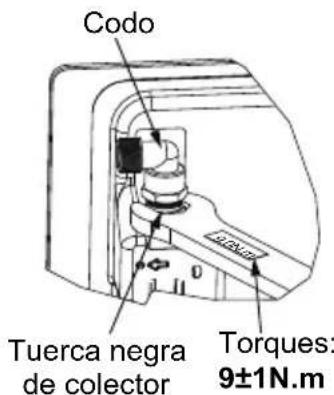 Codo Tuerca negra de colector Torques: 9±1N.m
