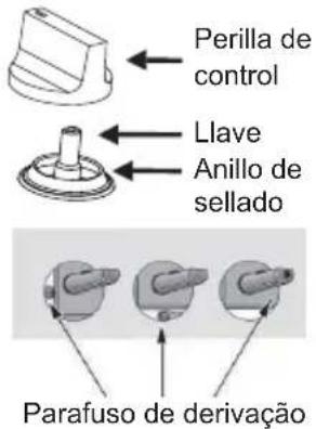 Perilla de control Llave Anillo de sellado Parafuso de derivação