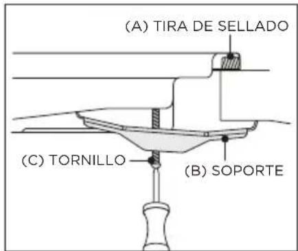(A) TIRA DE SELLADO (C) TORNILLO (B) SOPORTE