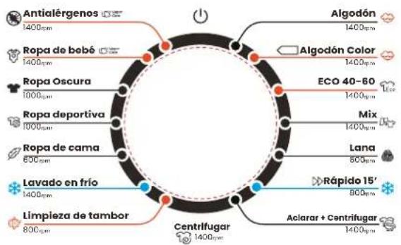 Infiniton WSD-Y8A5D4WD - Selector de programa - 1