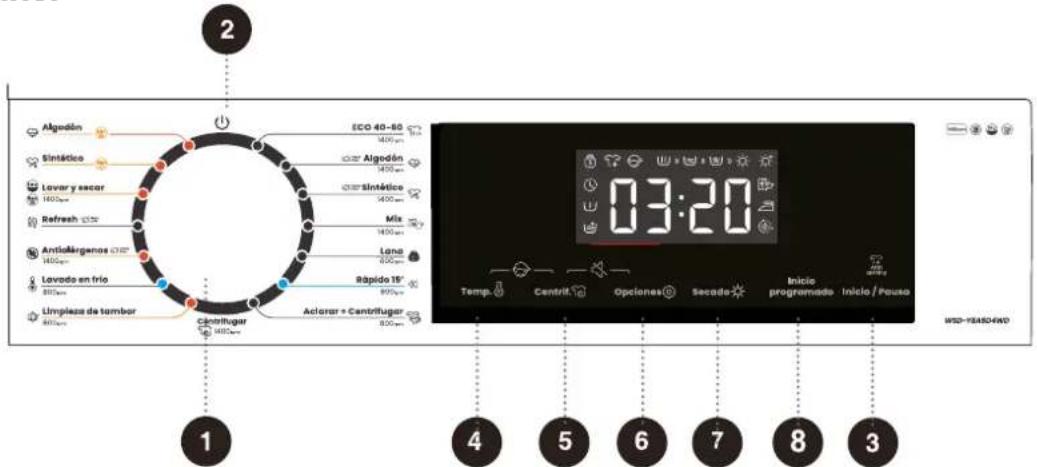 Infiniton WSD-Y8A5D4WD - Control panel - 1