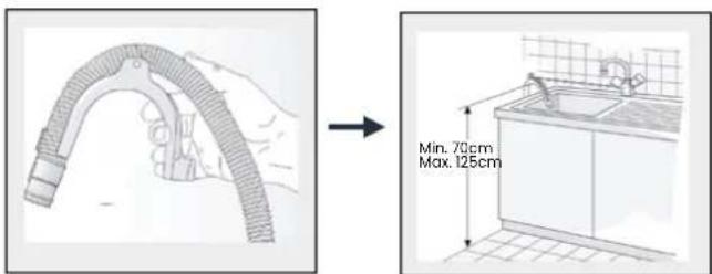 Min. 70cm Max. 125cm