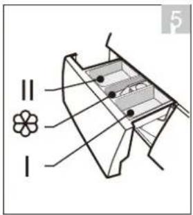 5 II I