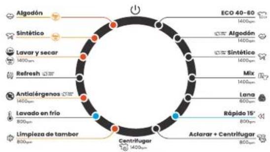 Infiniton WSD-Y8A5D4WD - Programme's selector - 1