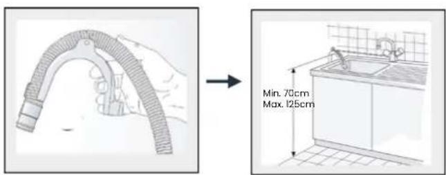Min. 70cm Max. 125cm