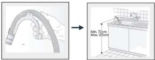 Min. 70cm Max. 125cm