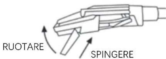 RUOTARE SPINGERE