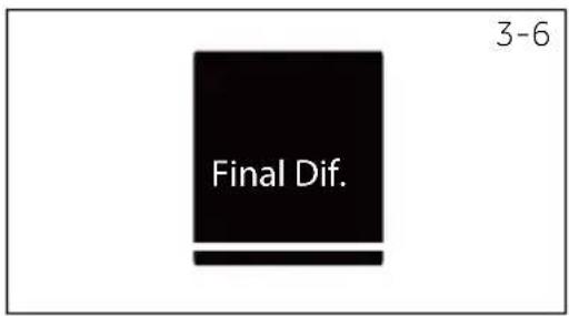 Final Dif. 3-6