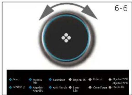6-6 Smart Mezcla Mix Sinéticos Rápida 15° Refresh Algodón 20°C Algodón 20°C Remote Algodón Algodão Anti Alergia Laza LBS Contrifugal 500-40.60
