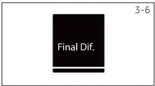 Final Dif. 3-6