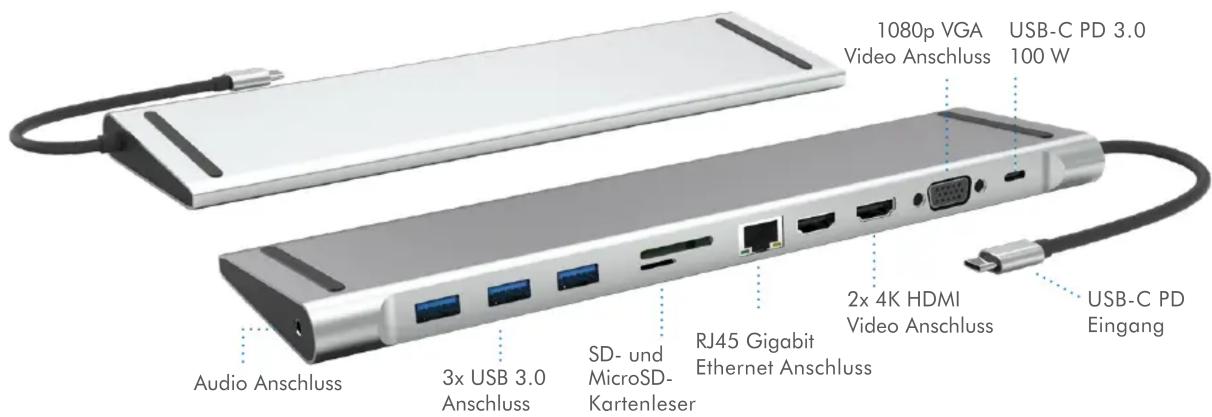 1080p VGA USB-C PD 3.0 100 W Video Anschluss Audio Anschluss 3x USB 3.0 Anschluss SD- und MicroSD- Kartenleser RJ45 Gigabit Ethernet Anschluss 2x 4K HDMI Video Anschluss USB-C PD Eingang