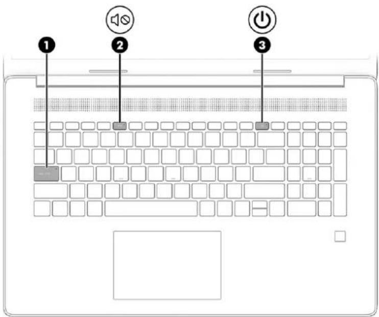 HP 17-cn2602ng - LEDs - 1