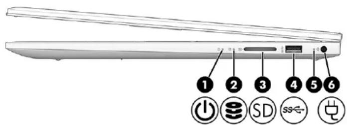 1 2 3 4 5 6 Power Battery SD SS-
