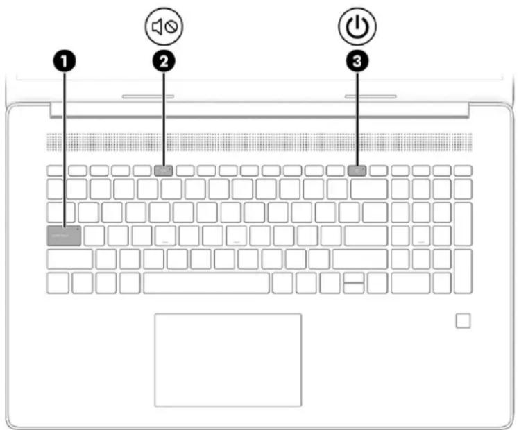 HP 17-cp0153ng - LEDs - 1