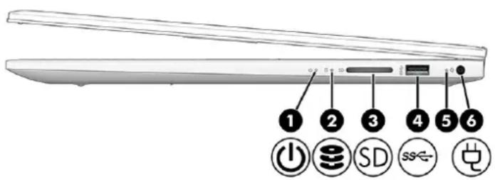 HP 17-cp0134ng - Rechte Seite - 1