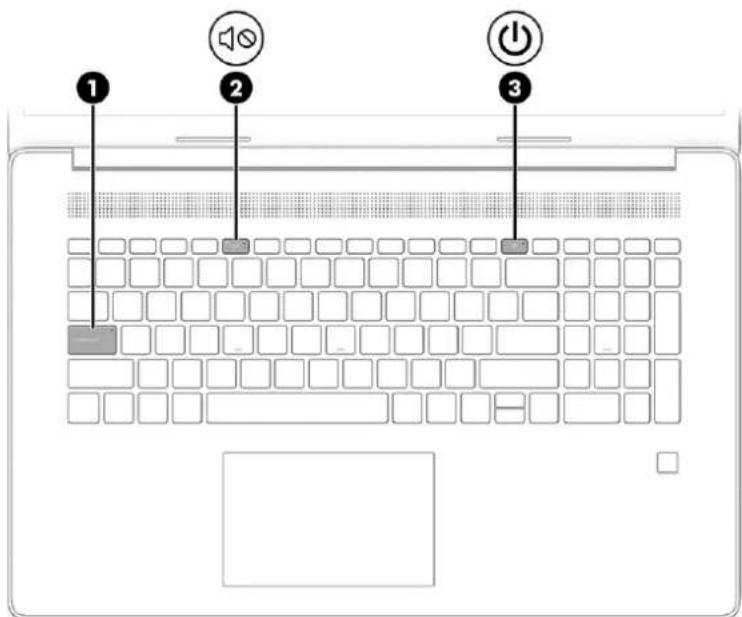 HP 17-cp0134ng - LEDs - 1