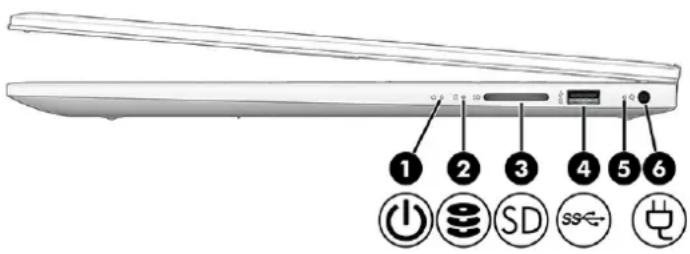 HP 17-cp3777ng - Rechte Seite - 1