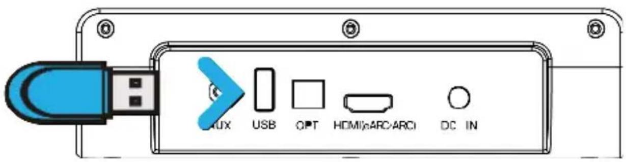 AUX USB OPT HDMI\ARC\ARCI DC IN