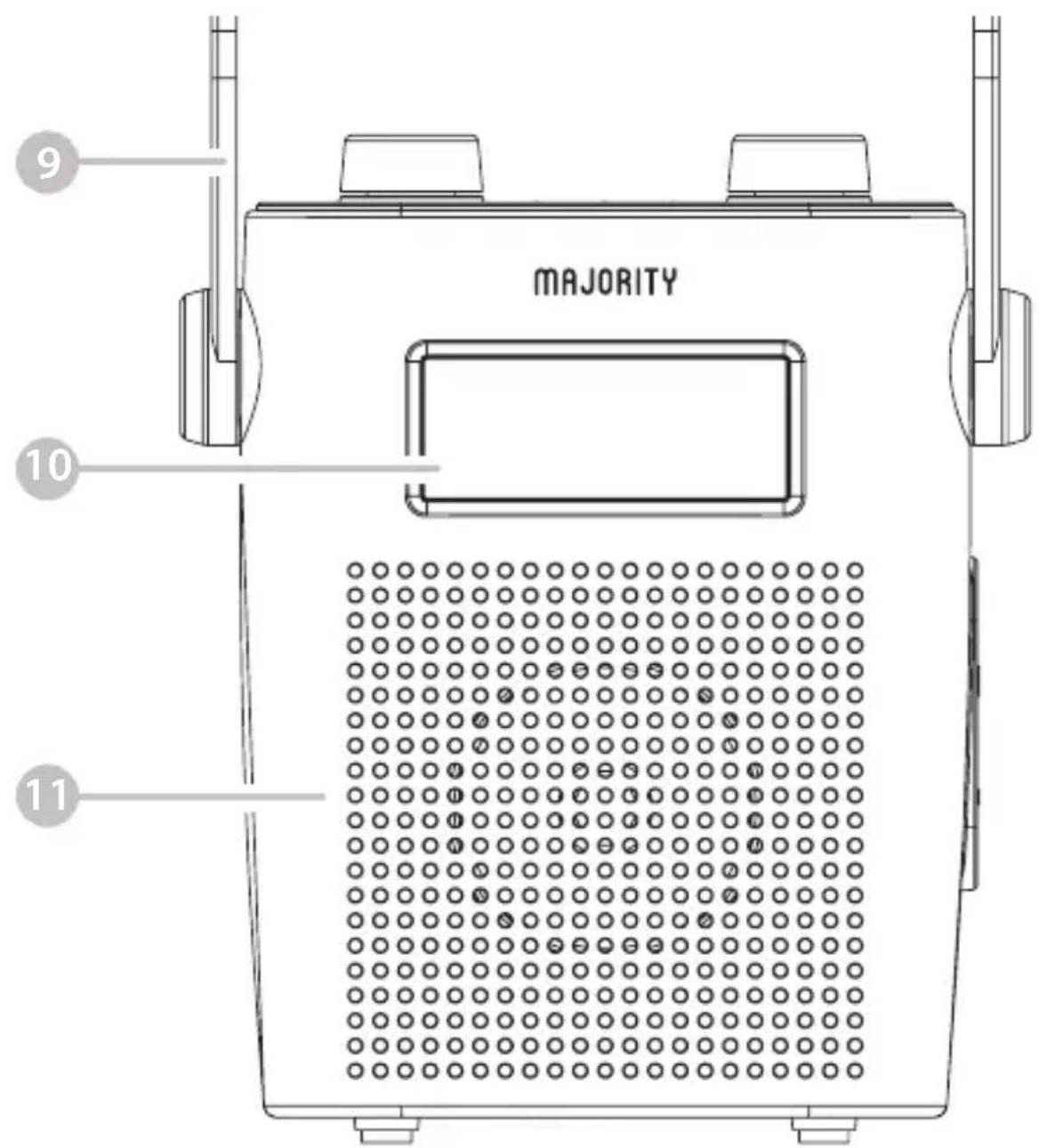 9 MAJORITY 10 11