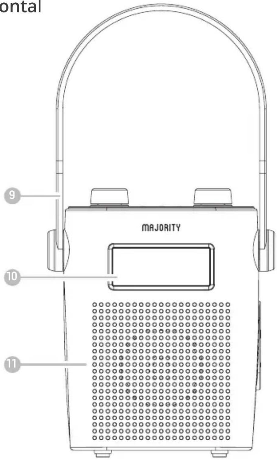 ontal 9 MAJORITY 10 11