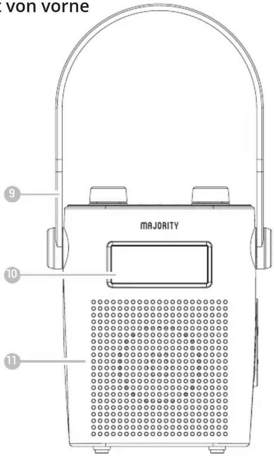 von vorne 9 MAJORITY 10 11