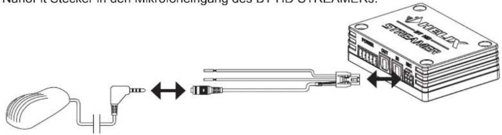 Nanor: It Stocker in den Mikroferungang des BY HD STREAMERs.