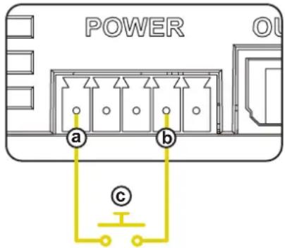 POWER a b c