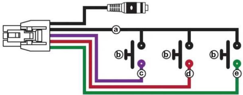 Helix BT HD Streamer - Optional: Anschluss der Funktionseinänge - 1