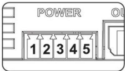 POWER 1 2 3 4 5