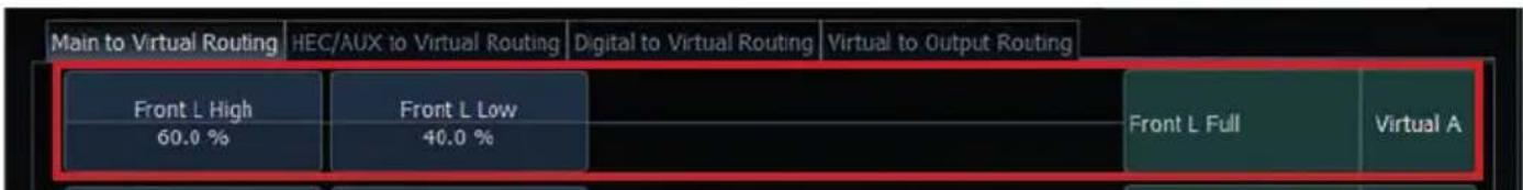 Main to Virtual Routing HEC/AUX to Virtual Routing Digital to Virtual Routing Virtual to Output Routing Front L High 60.0 % Front L Low 40.0 % Front L Full Virtual A