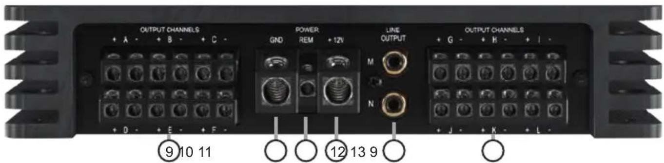 OUTPUT CHANNELS + A - + B - + C - GND POWER REM +12V LINE OUTPUT M N OUTPUT CHANNELS + G - + H - + I - 9 10 11 ○ ○ 12 13 9 ○ + J - + K - + L -