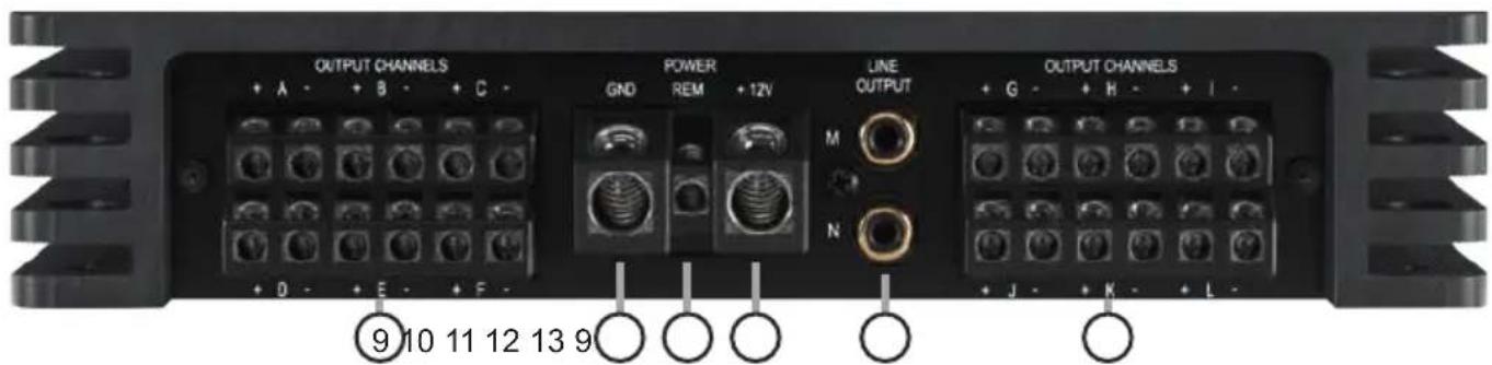 OUTPUT CHANNELS + A - + B - + C - GND POWER REM +12V LINE OUTPUT + G - + H - + I - M N OUTPUT CHANNELS + 0 - + E - + F - 9 10 11 12 13 9 + J - + K - + L -
