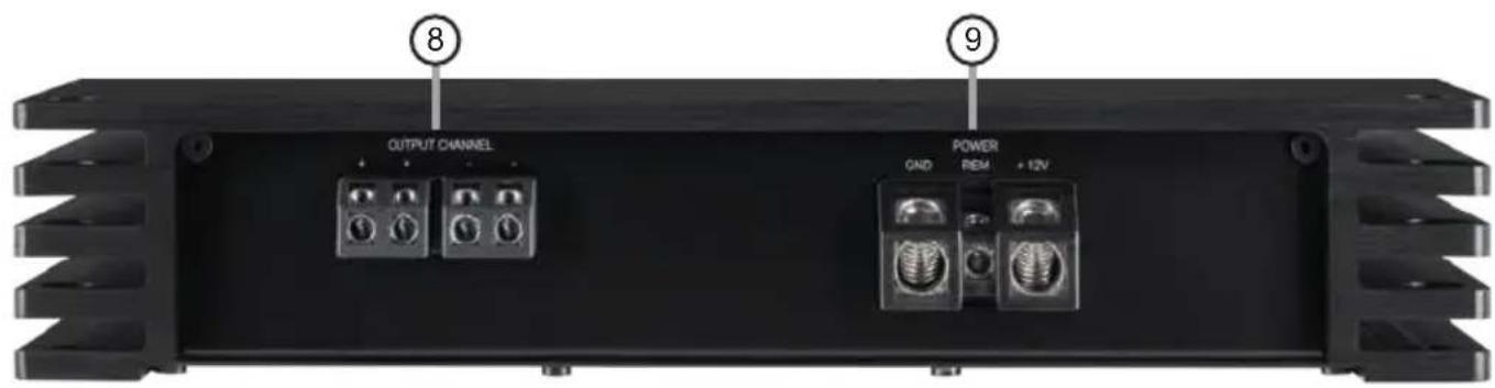 OUTPUT CHANNEL POWER GND REM +12V