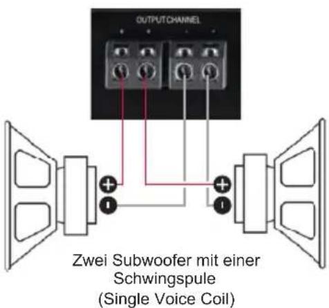 OUTPUT CHANNEL Zwei Subwoofer mit einer Schwingspule (Single Voice Coil)
