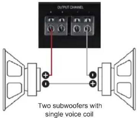 OUTPUT CHANNEL Two subwoofers with single voice coil