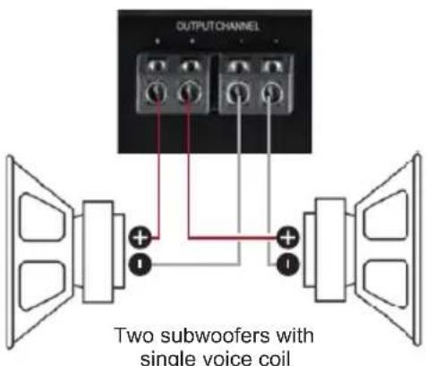 OUTPUT CHANNEL Two subwoofers with single voice coil