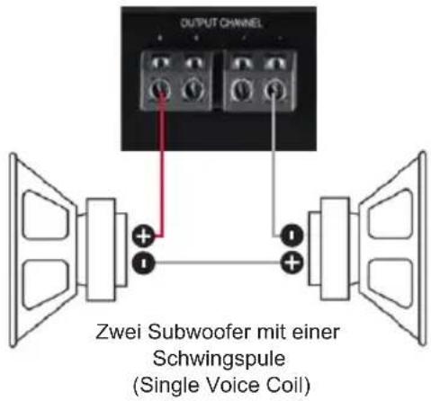 OUTPUT CHANNEL Zwei Subwoofer mit einer Schwingspule (Single Voice Coil)