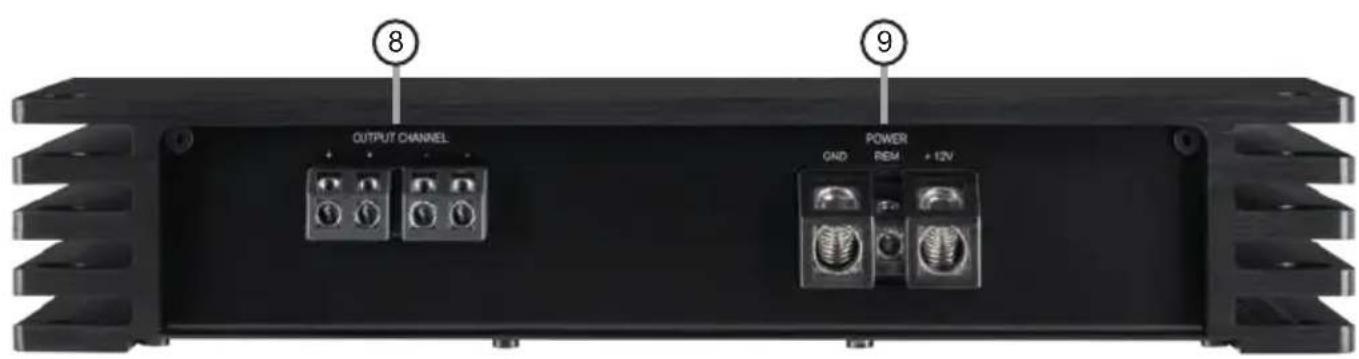 OUTPUT CHANNEL GND POWER +12V ⑧ ⑨