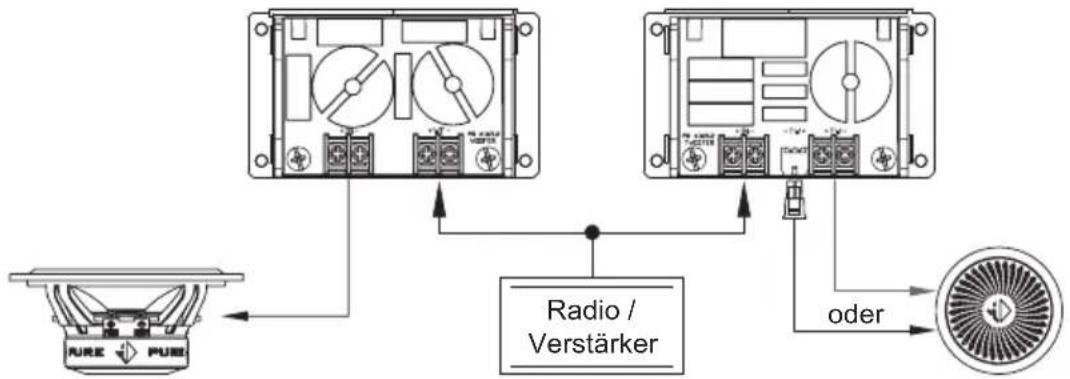 Radio / Verstärker oder