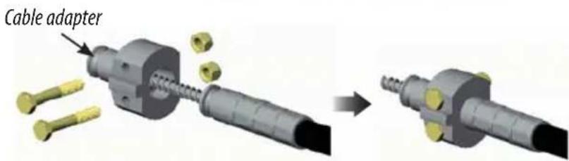 Cable adapter