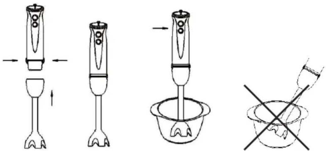 Diagram illustrating the step-by-step process of a blender tool, showing mixing, cleaning, and packaging steps.