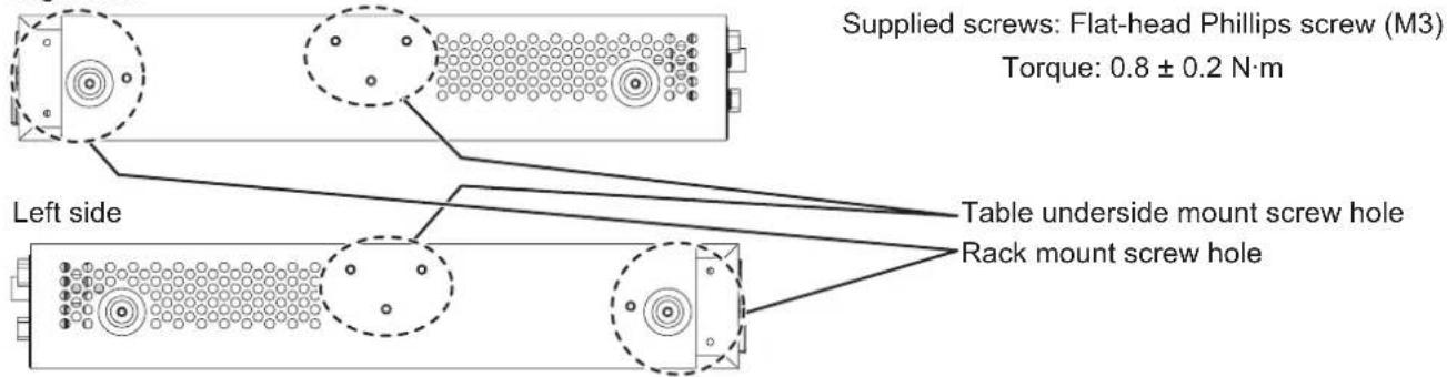 Supplied screws: Flat-head Phillips screw (M3) Torque: 0.8 ± 0.2 N·m Left side Table underside mount screw hole Rack mount screw hole