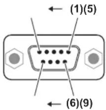 PANASONIC ET-YFB100G - Hn assignments and signal names - 1